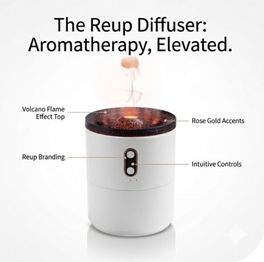 Norrio LavaMist™ Diffuser