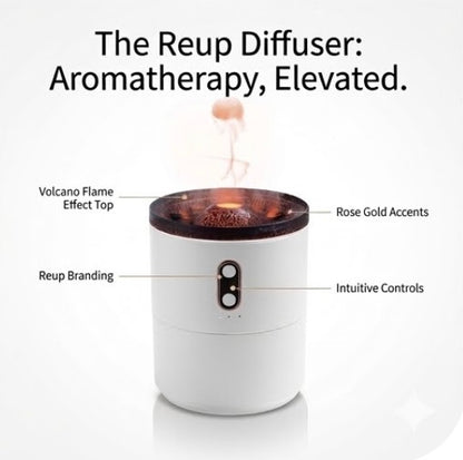 Norrio LavaMist™ Diffuser