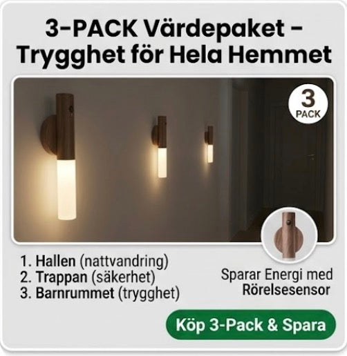 Norrio GlowSense™ Night Light